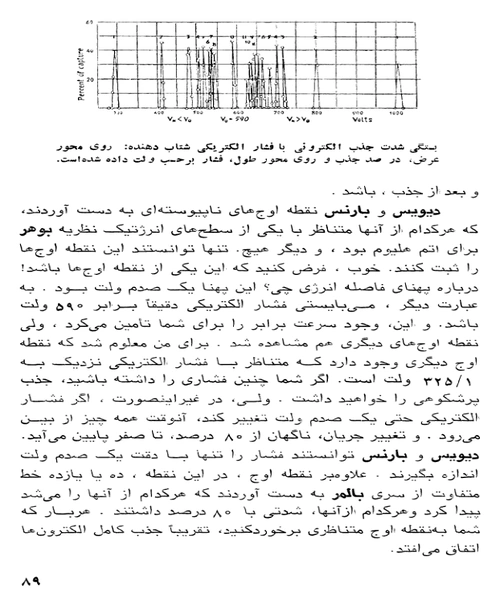 علم جامعه انسان - نمونه سوم - جزیره کتاب های الکترونیکی